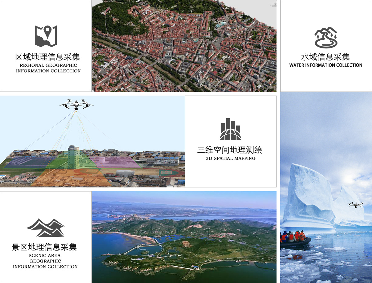 哈瓦可視化三維立體圖像數據采集系統模塊應用場景