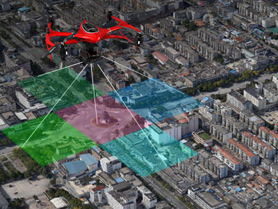 傾斜攝影測量技術介紹